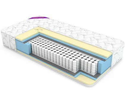 Матрас Парма